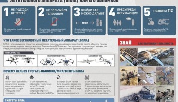 Информация по безопасности от Управы района Бекасово